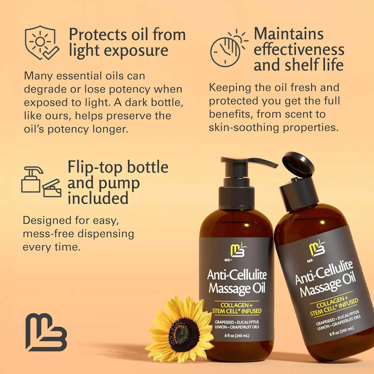 Nourishing Body Massage Oil with Eucalyptus and Grapeseed - Heat Soothing Moisturizer for Professional Spa and Home Back Massage
