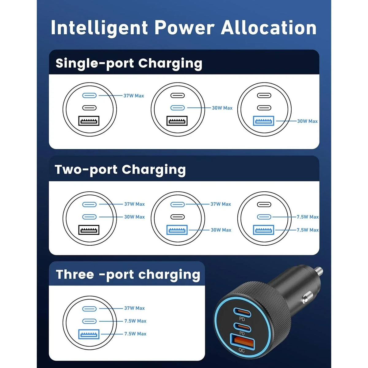 USB Car Charger 67W Fast Charging Power Adapter