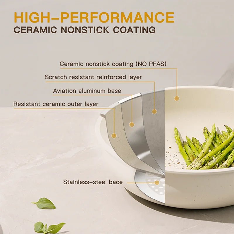 CERAMIXA – Non-Stick Cookware Set for Effortless Cooking