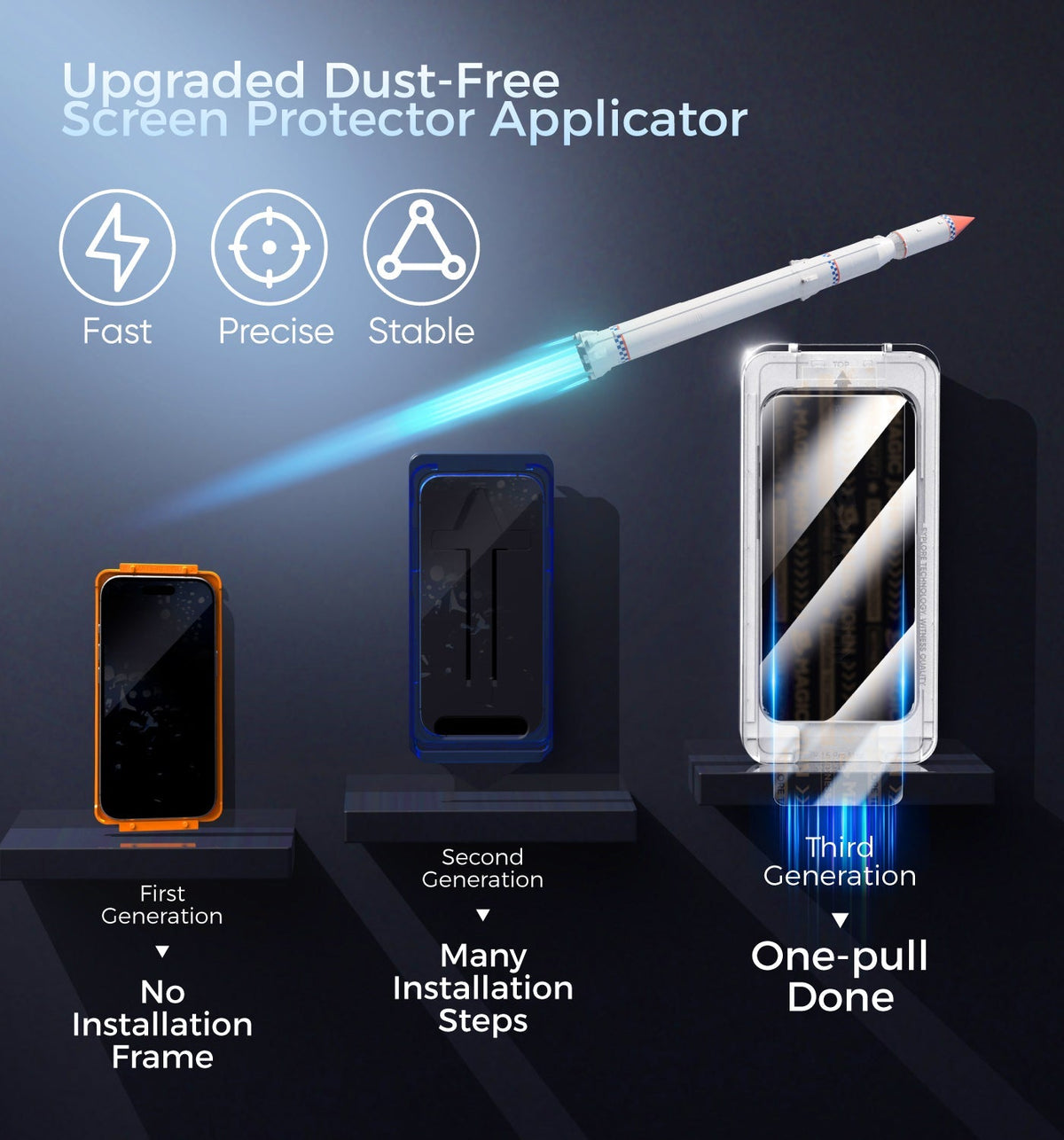 Tempered Glass Screen Protector