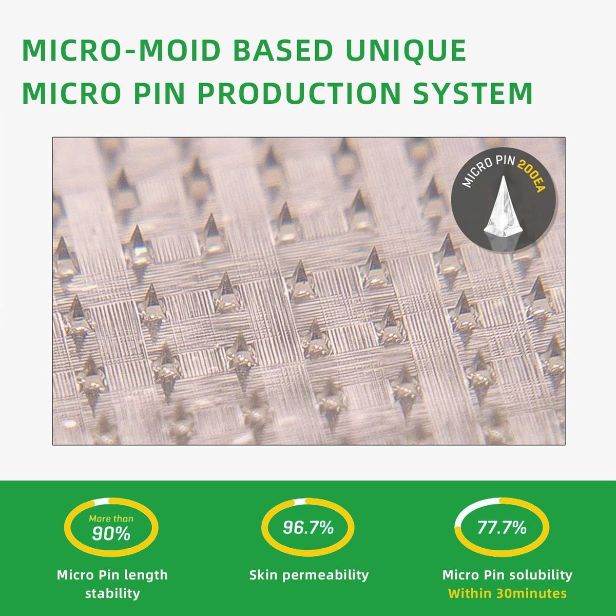 See results in 7 days🌲LOVILDS™ SMGT-GLP-1 Nano Microneedle Patch（Painless, long-lasting, addressing diabetes, obesity, and cardiovascular diseases）