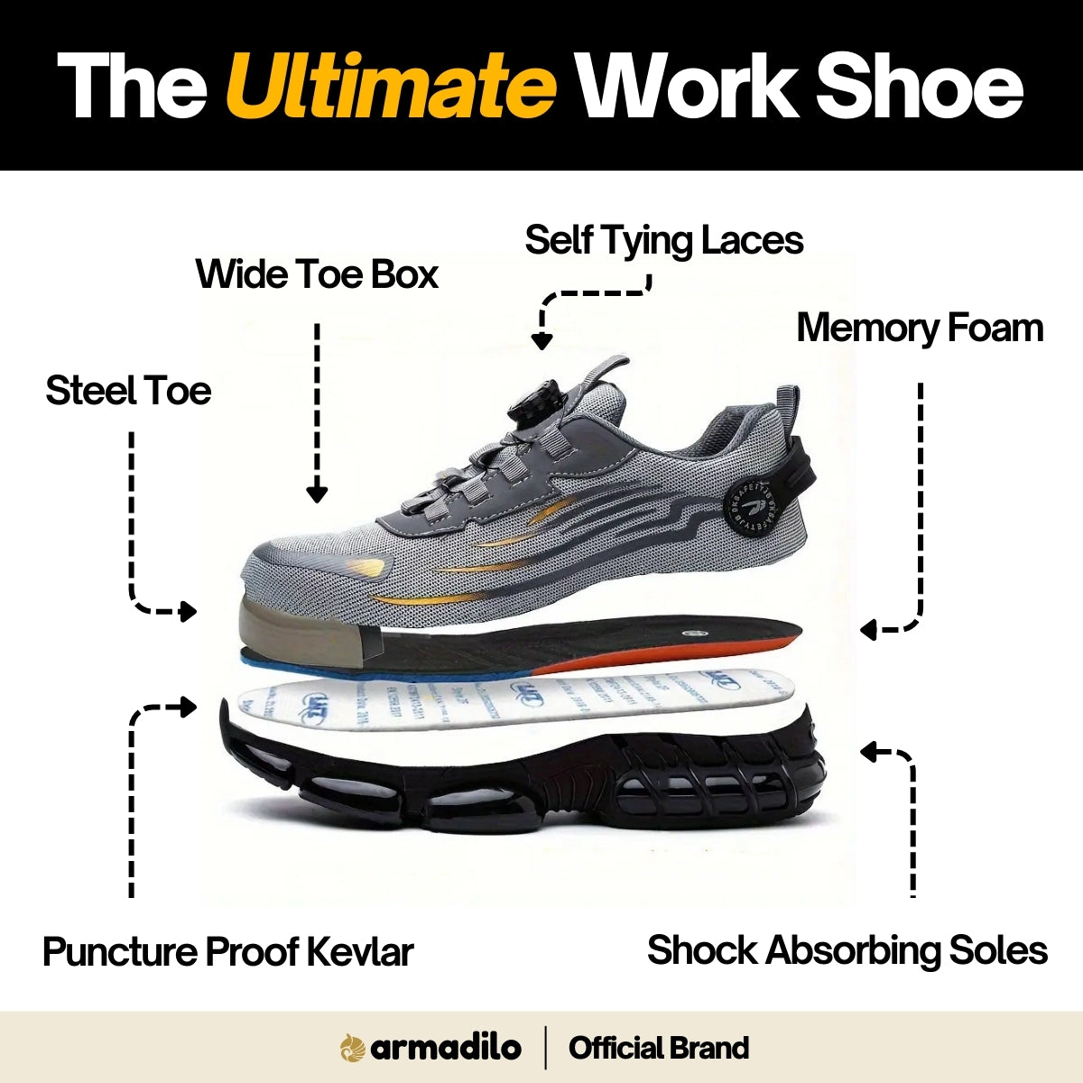 Axon Protective Steel Toe Sneakers – Durable Workwear