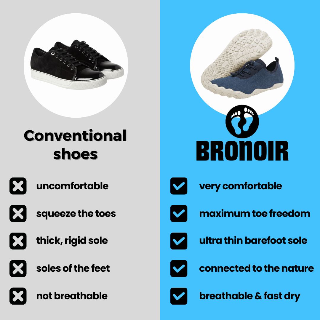 Avichic™ Trend - hiking - climbing Barefoot Shoes