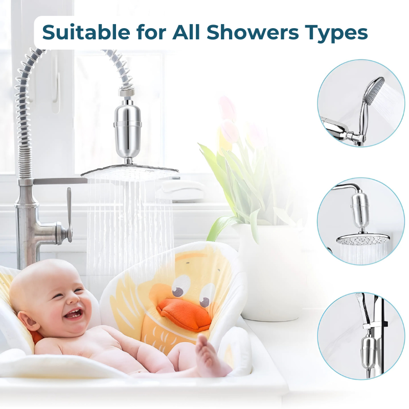 Subscription Replacement Cartridge for Advanced Shower Filter