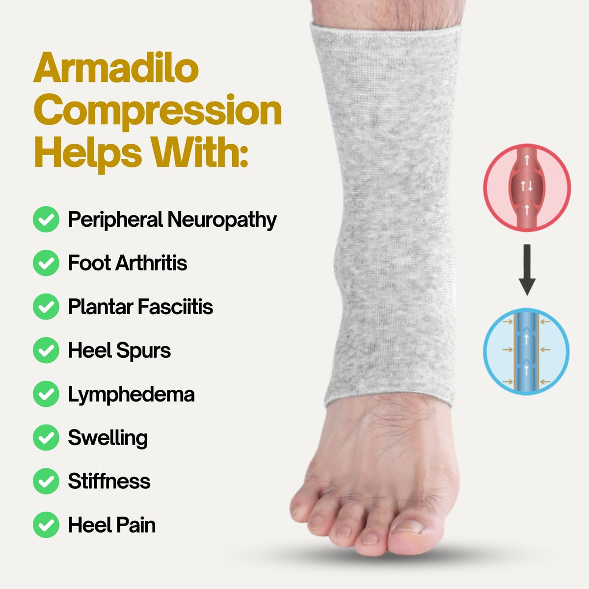 Avichic Bamboo Foot Sleeves – Soft Anti-Fatigue Support