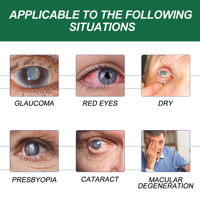 Presbyopia Ophthalmic Solution