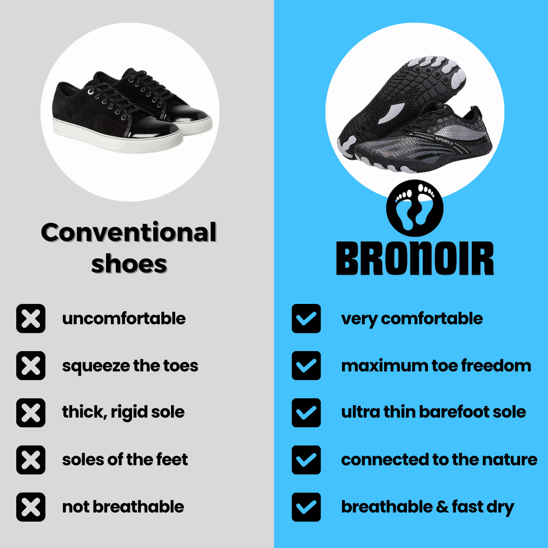 Avichic Hybrid Pro - Non-Slip Barefoot Shoes