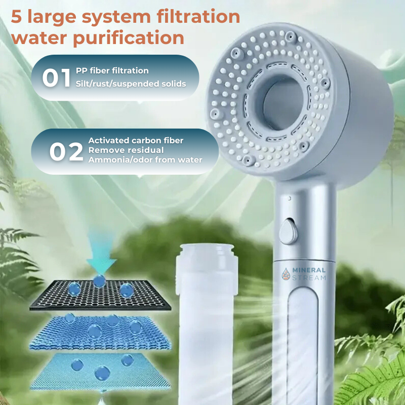 Hey Pure Filtered Dual Shower System