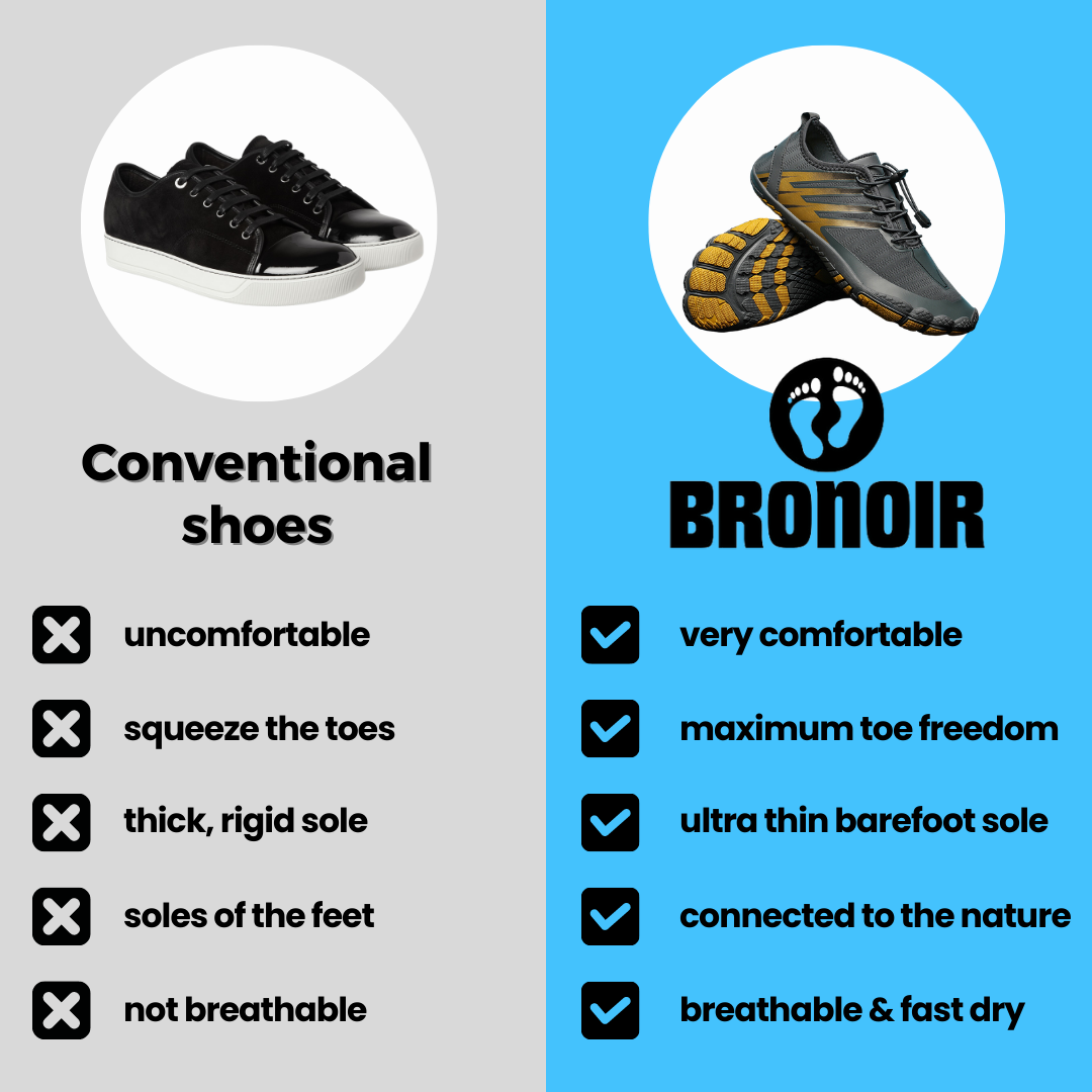 Avichic™ Funk - Non-slip hiking - climbing Barefoot Shoes