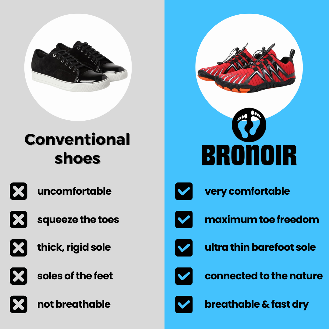 Avichic™ Autumn Pro - Barefoot Shoes