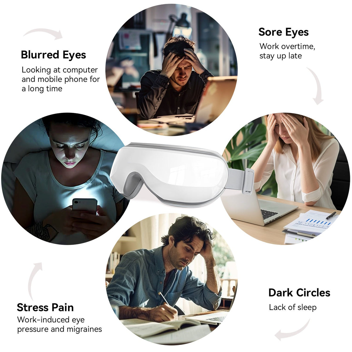 Avichic Eye Massager