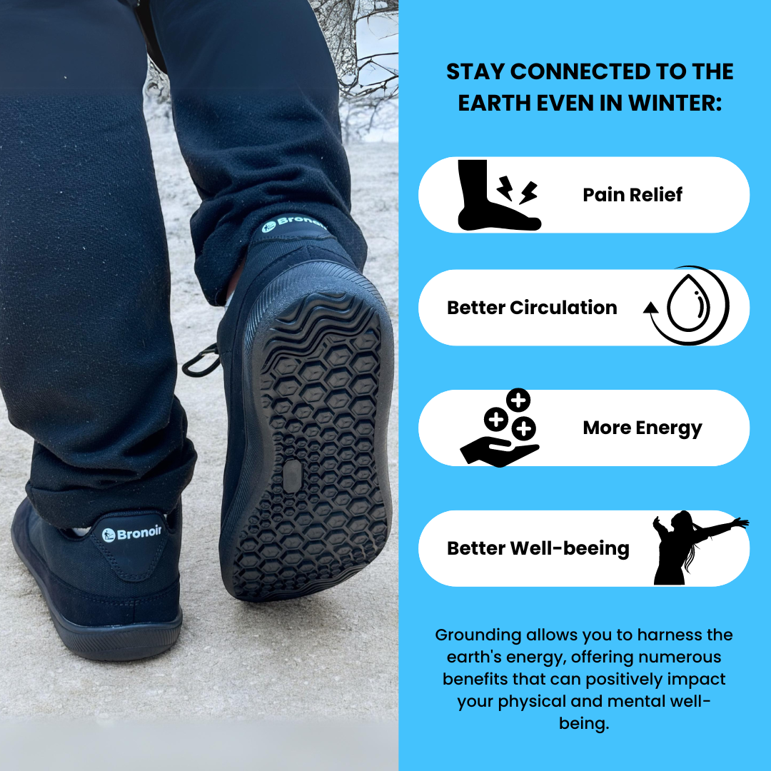 Avichic™ Connect Winter Boots Edition - Carbon Infused Grounding Shoe