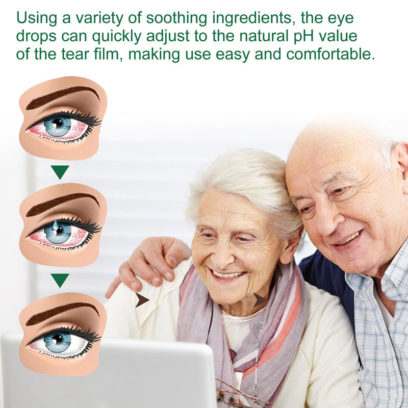 Presbyopia Ophthalmic Solution
