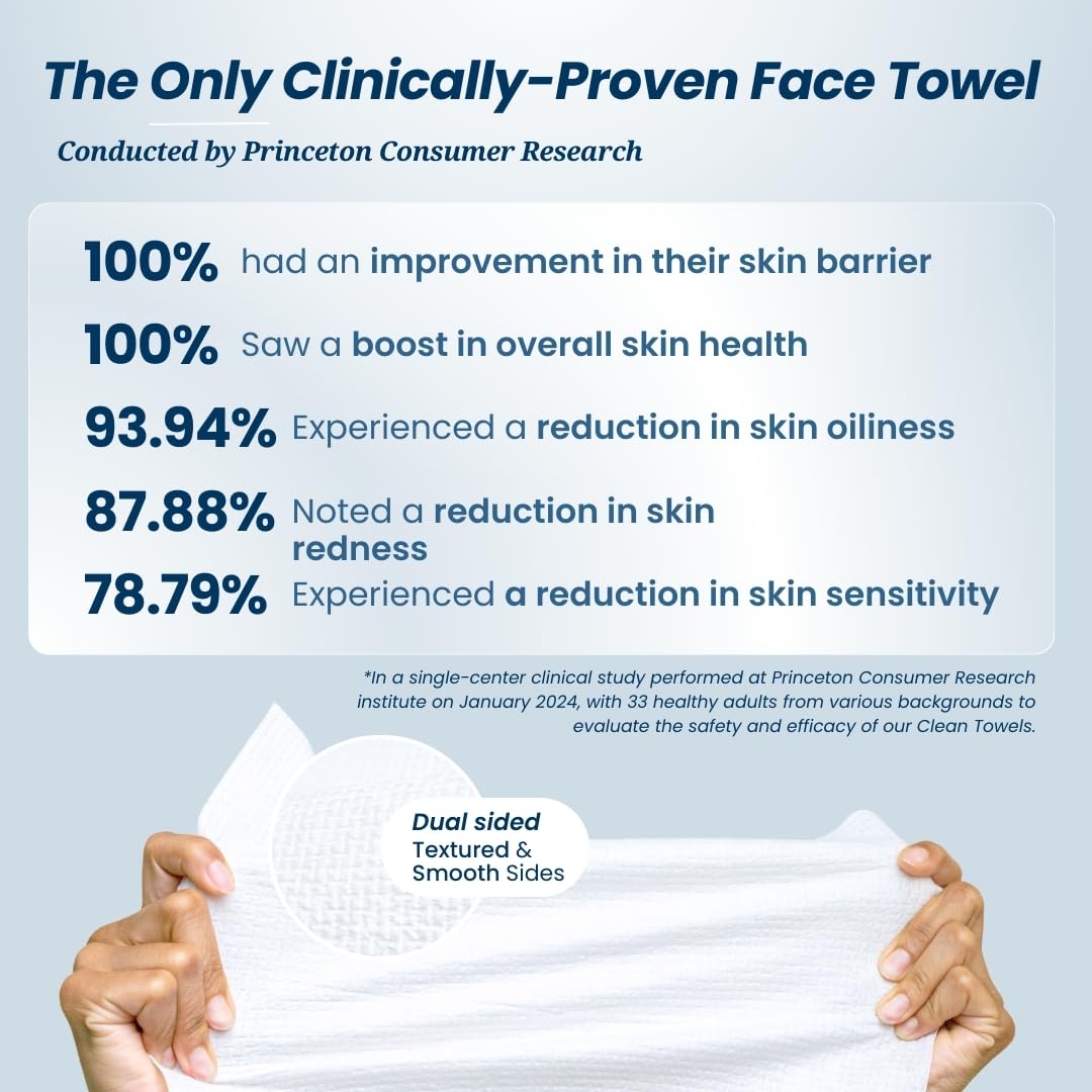 Clean Skin Club Clean Towels XL - 100% Biobased, Dermatologist Approved Disposable Face Towels (100 ct, 2 Pack)