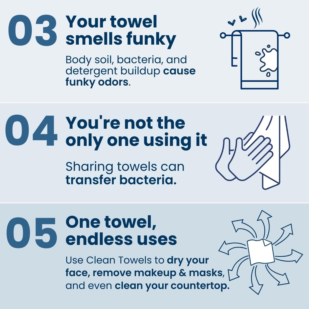 Clean Skin Club Clean Towels XL - 100% Biobased, Dermatologist Approved Disposable Face Towels (100 ct, 2 Pack)