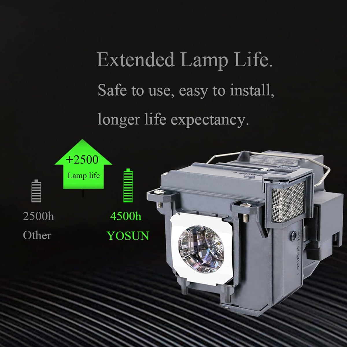 YOSUN V13H010L79 / V13H010L80 Replacement Lamp for Epson Projectors - BrightLink 585Wi, PowerLite 575W & More