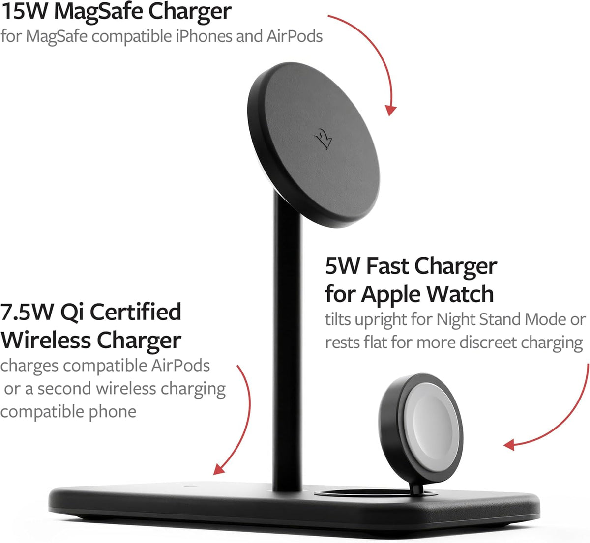 Twelve South AirFly Pro Bluetooth Audio Transmitter & HiRise 3 Deluxe MagSafe Charging Stand
