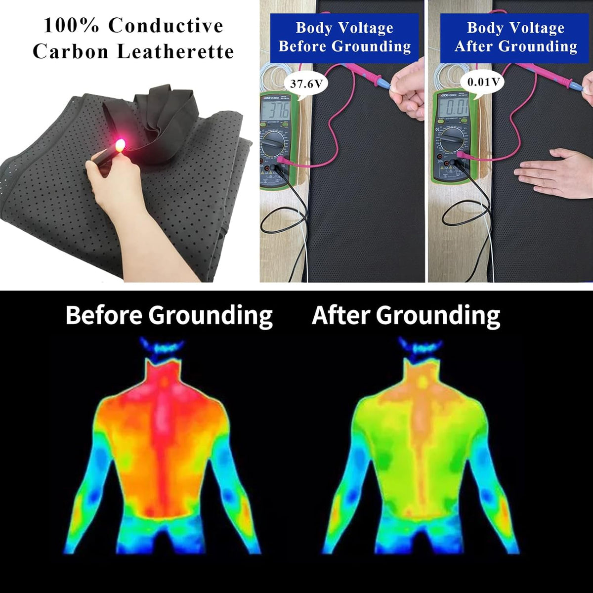 Sleeping Earthing Mat