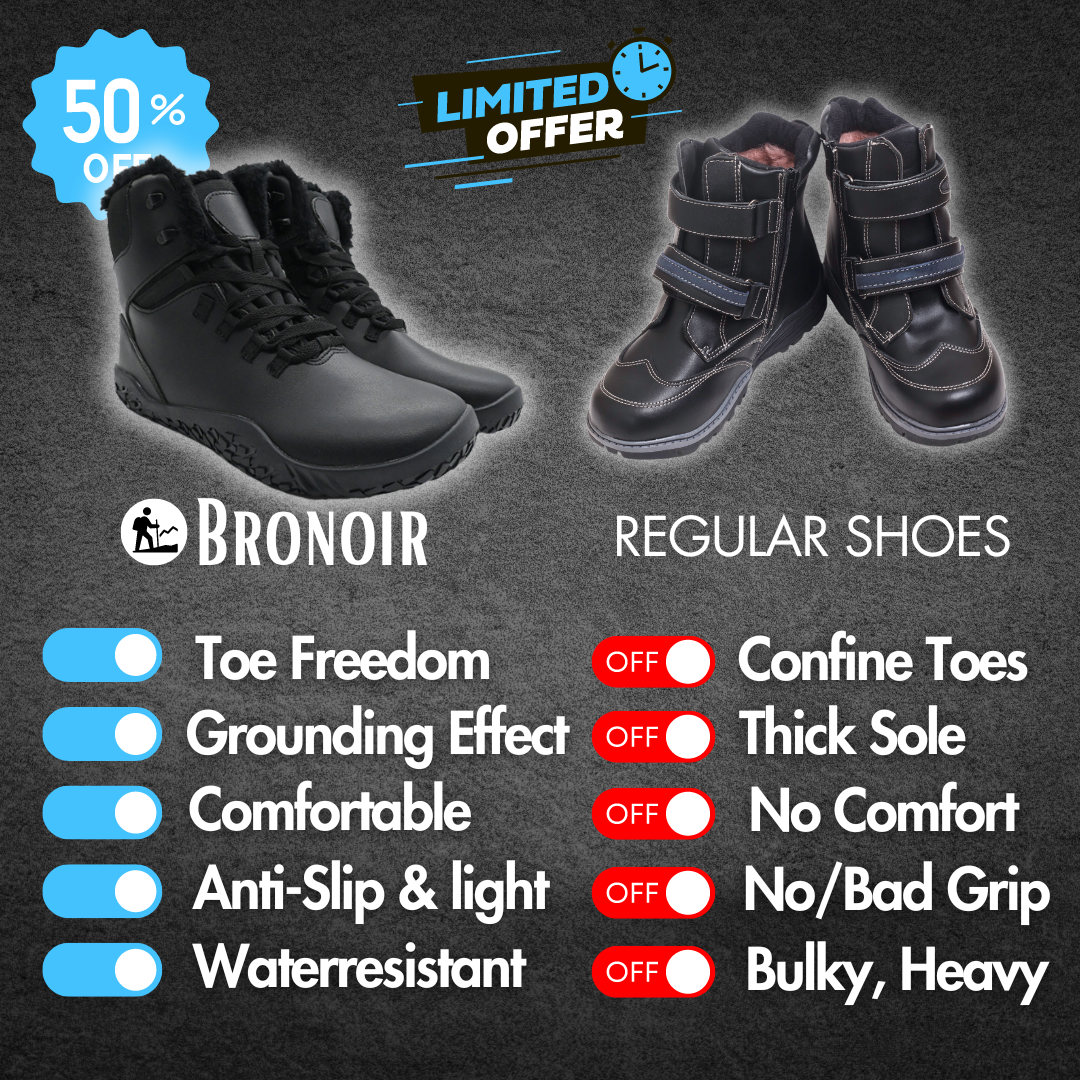 Avichic™ Connect Snow Edition - Carbon Infused Grounding Shoe