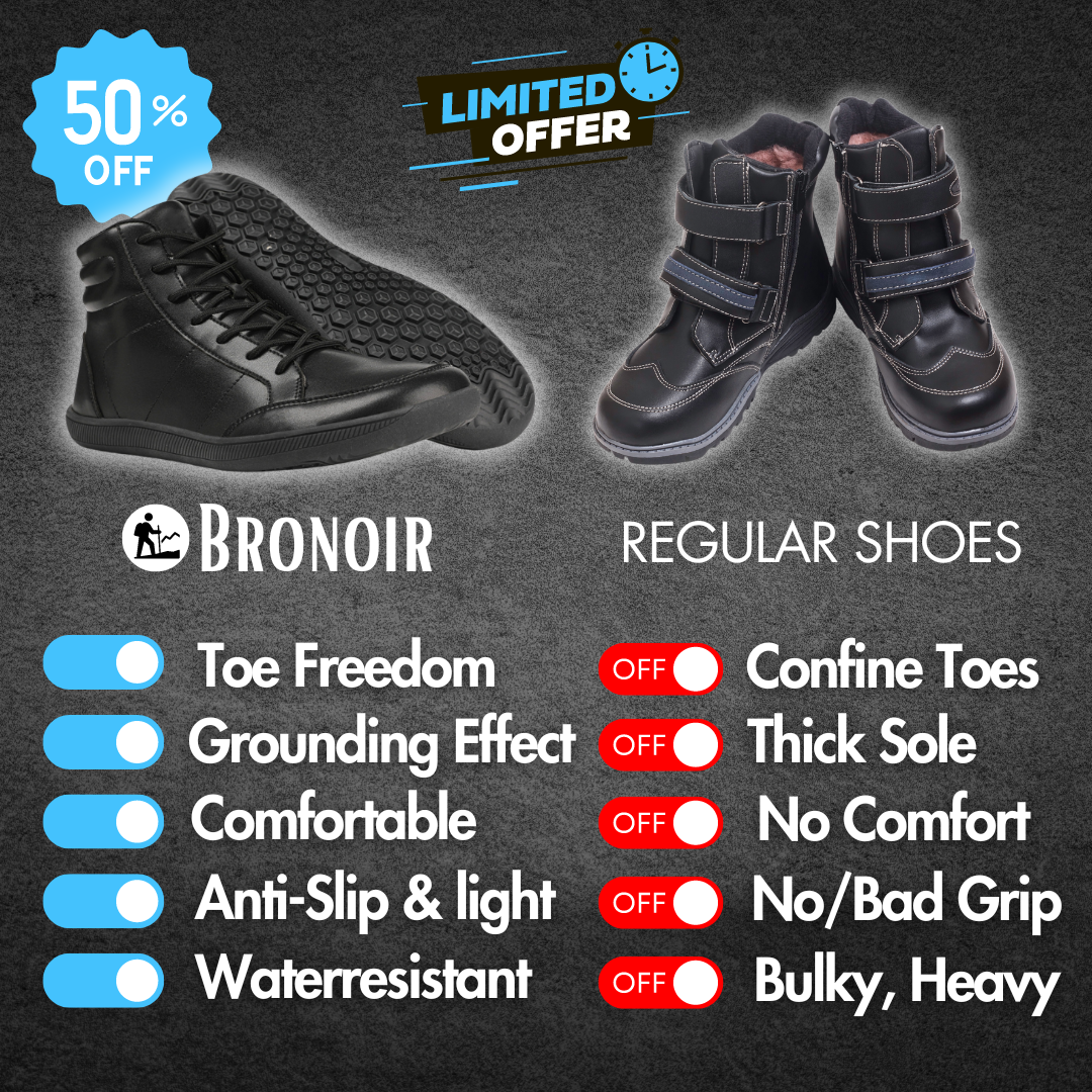 Avichic™ Connect 2.0 Winter Edition - Carbon Infused Grounding Shoe