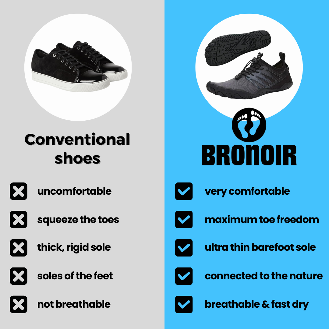 Avichic™ Feel - Non-Slip Barefoot Shoes