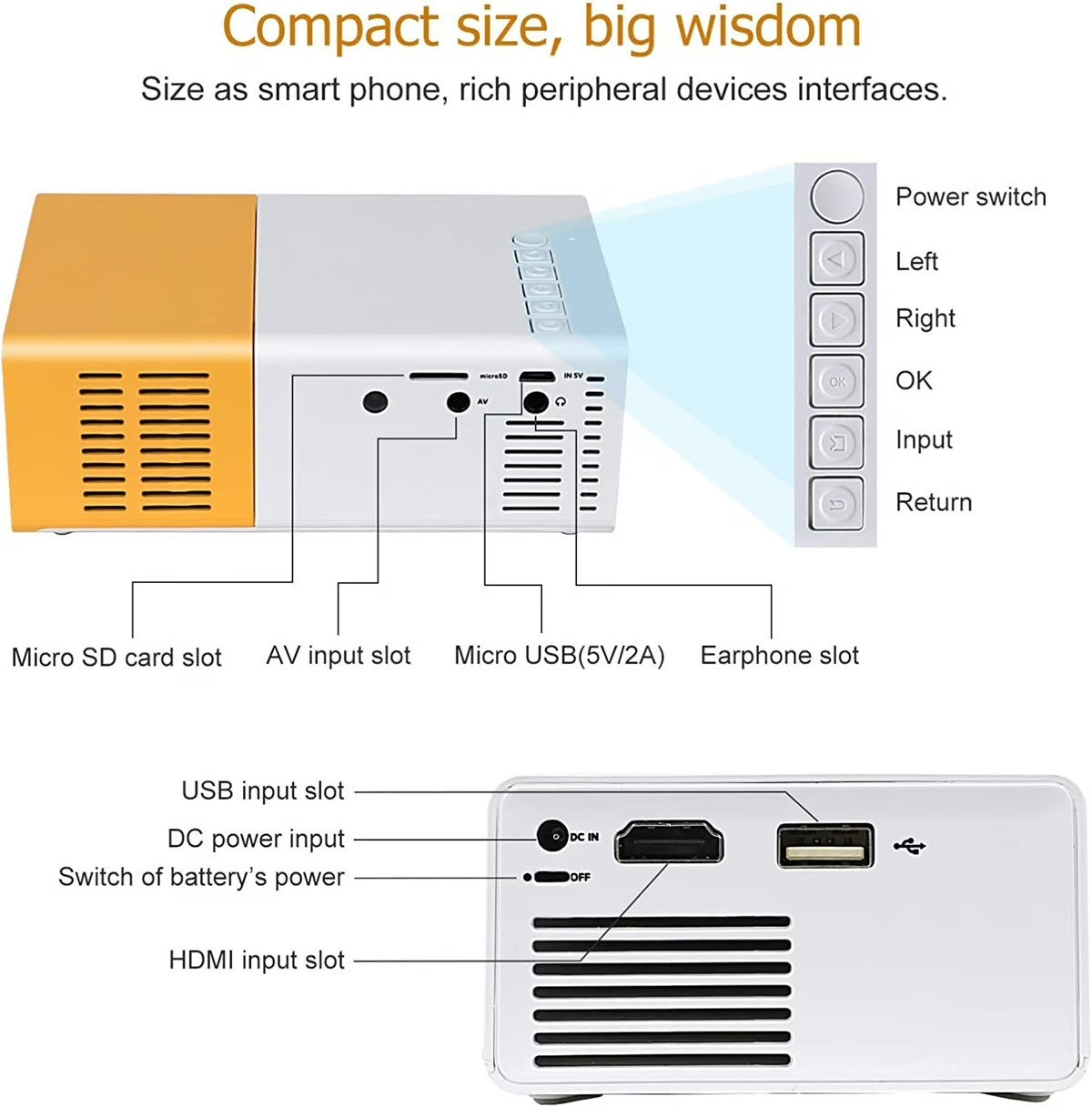 Portable Home Projector - 60 Inch, 1920x1080, Built-in Speaker