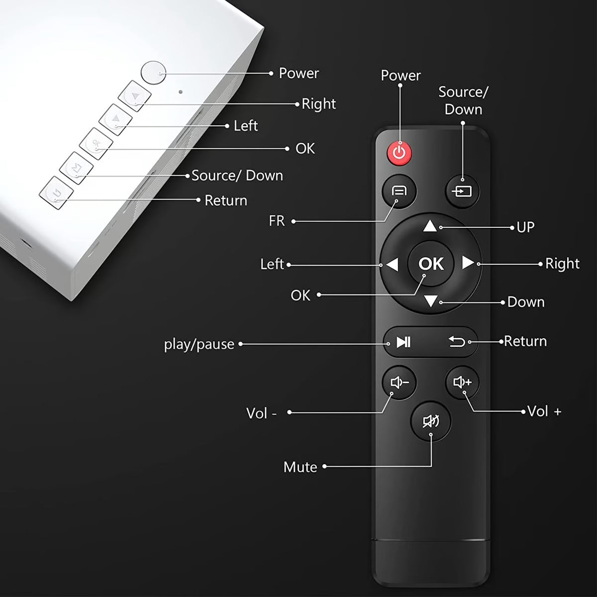 Portable Home Projector - 60 Inch, 1920x1080, Built-in Speaker