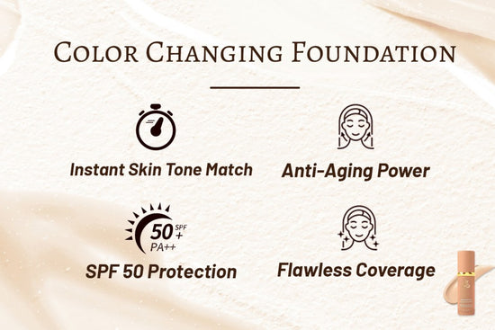 New Year's Special 80% OFF Last Day🔥 4 in 1 Color Changing Foundation SPF 50