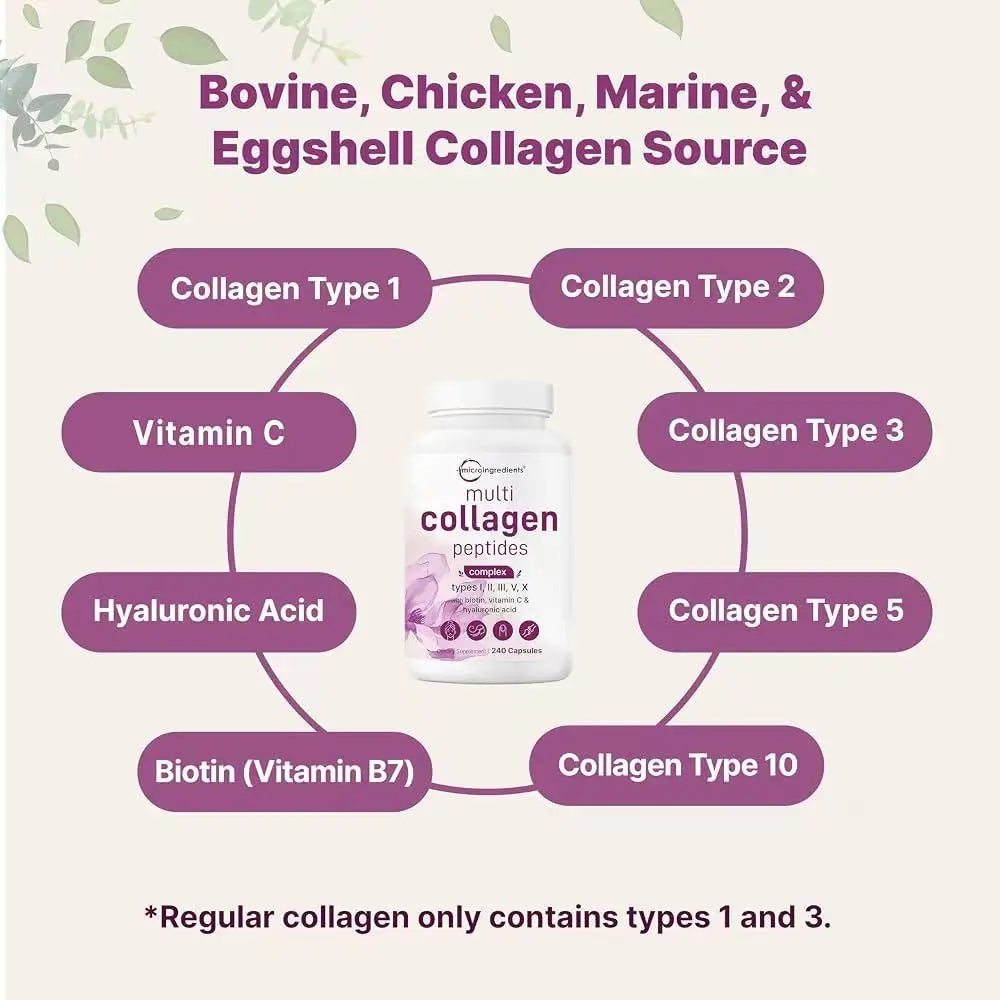 Multi Collagen Peptides 240 Capsules – Type I, II, III, V and X with Biotin, Hyaluronic Acid and Vitamin C