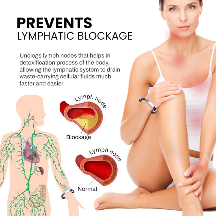 Diystar™ Therapeutic Lympunclog Titanium Wristband（🔥LAST DAY SALE-80% OFF)