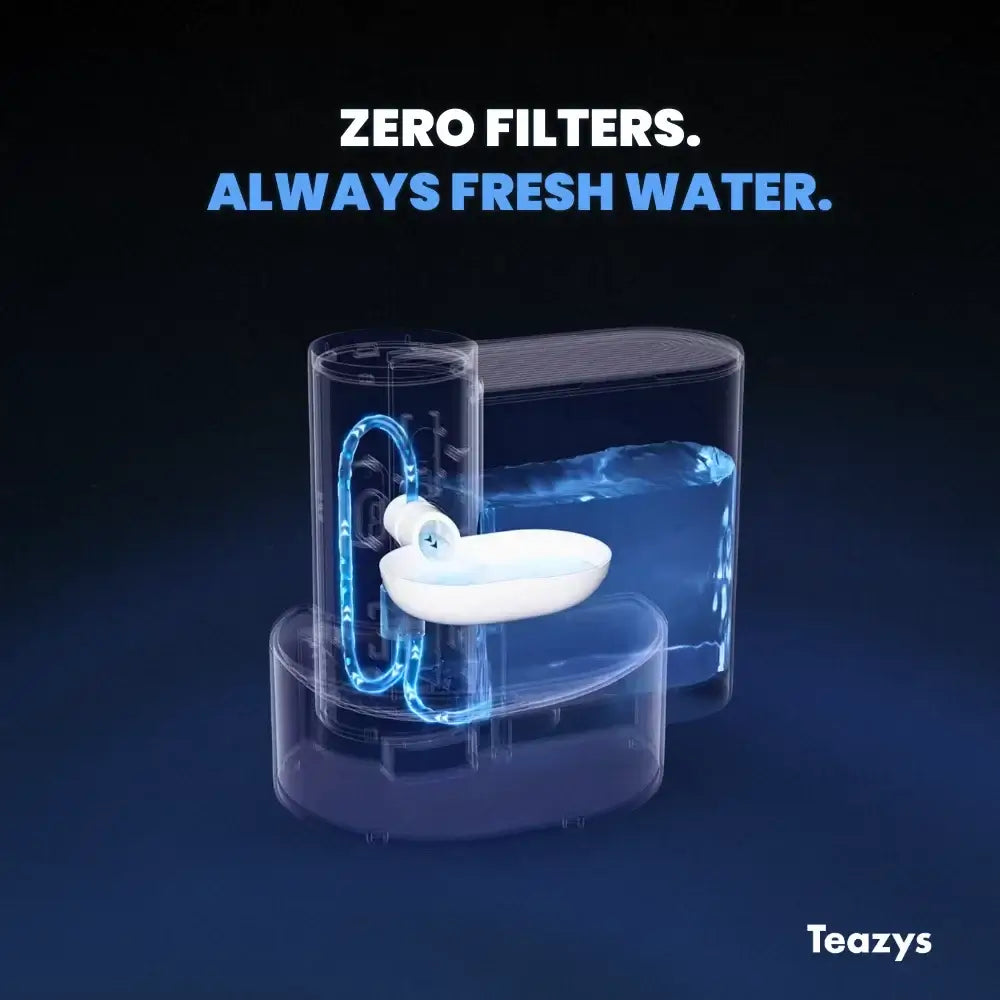 AQUA BOT The First Filterless Cat Water Fountain | Fresh Water Every Time