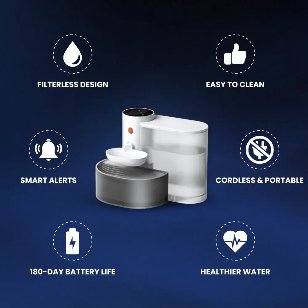 AQUA BOT The First Filterless Cat Water Fountain | Fresh Water Every Time