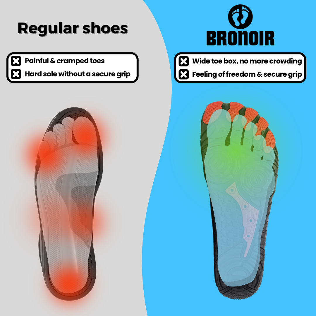 Avichic™ Funk - Non-slip hiking - climbing Barefoot Shoes