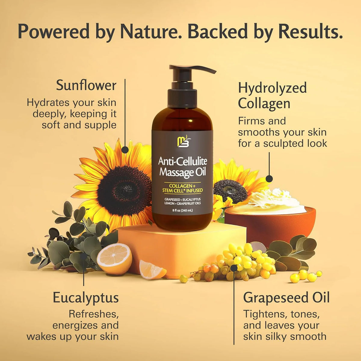 Nourishing Body Massage Oil with Eucalyptus and Grapeseed - Heat Soothing Moisturizer for Professional Spa and Home Back Massage