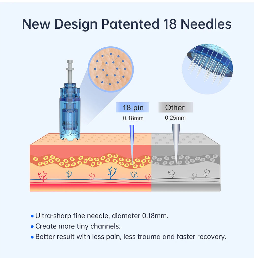 Wireless Electric Microneedling Pen for Face and Body - Professional Skin Rejuvenation and Anti-Aging Device with LCD Display and 6 Speed Levels