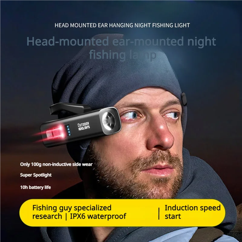 Rechargeable LED Headlamp with Hand Wave Motion Sensor - Waterproof Outdoor Headlight for Camping, Hiking and Cycling - USB-C Charging
