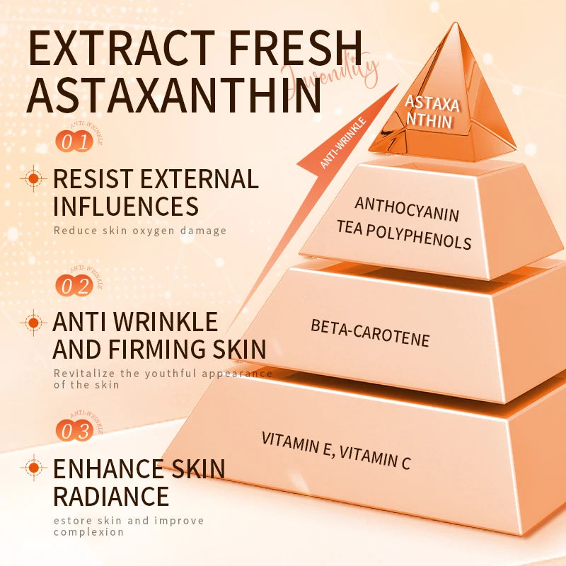 Astaxanthin and Niacinamide Anti-Wrinkle Face Cream for Women - Rejuvenating Facial Serum Moisturizer for Improved Skin Texture and Tone - 80g
