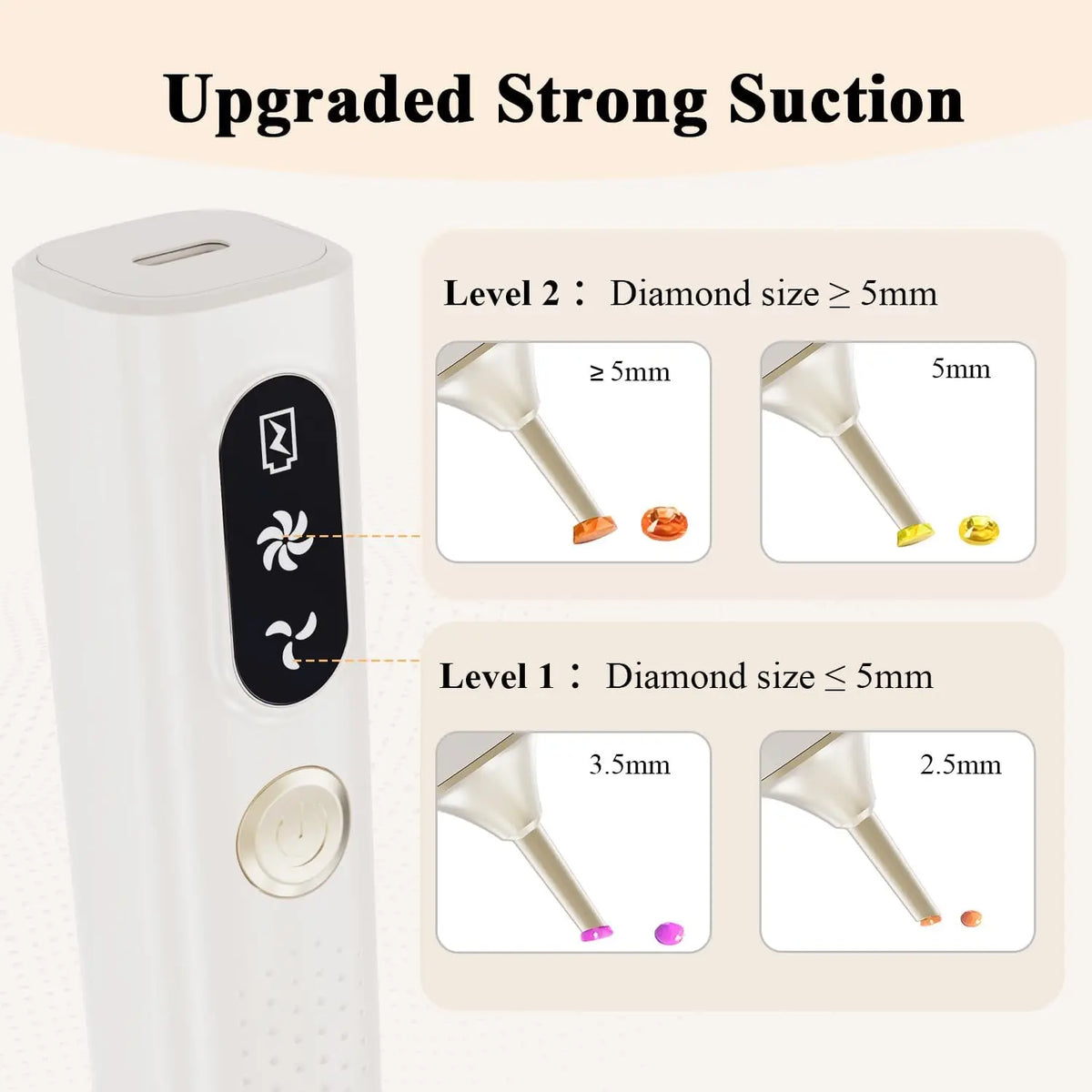 Electric Diamond Painting Pen with Adjustable Suction - Cordless Rechargeable Rhinestone Applicator Tool - No Wax Needed Diamond Art Kit for Adults