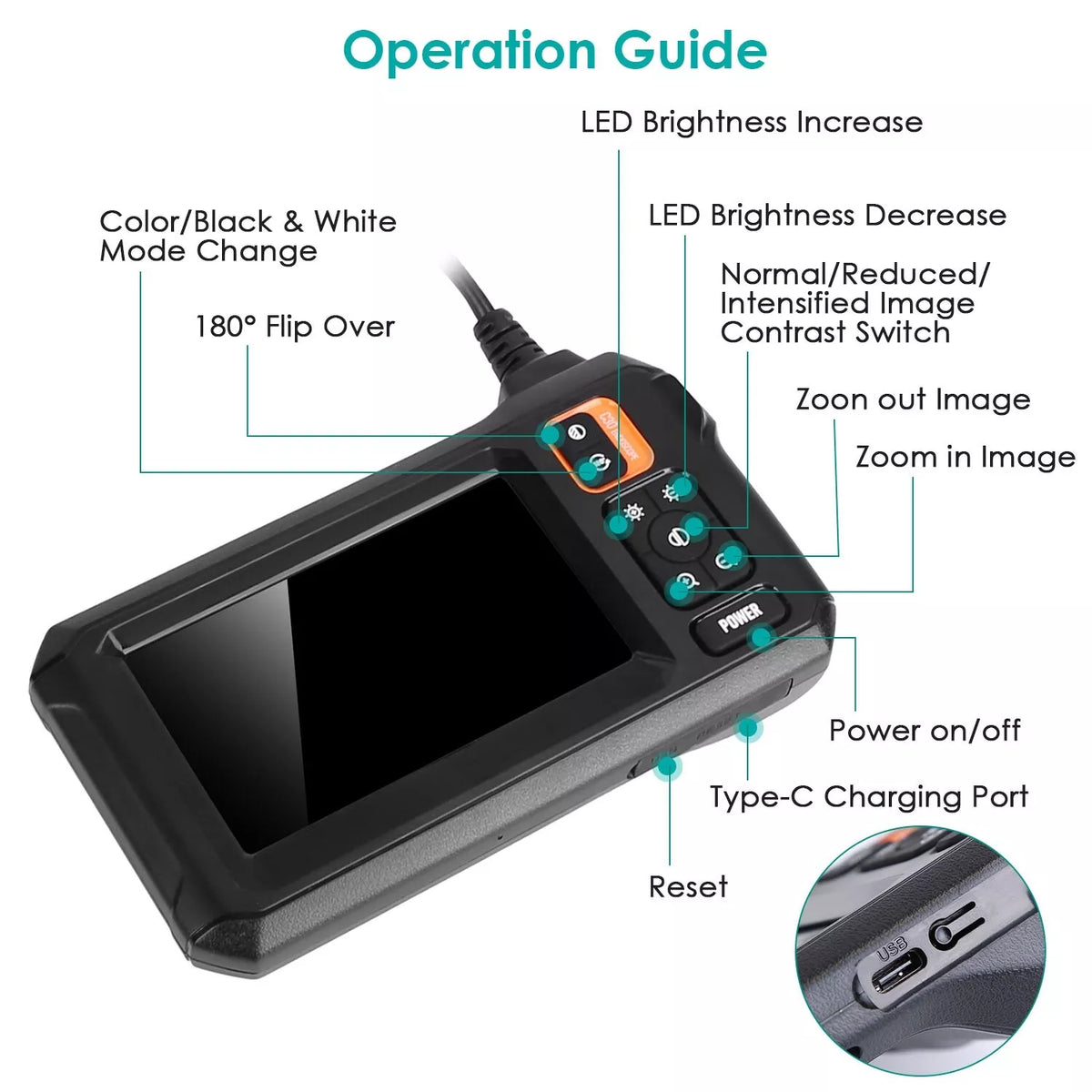 Dual Lens Endoscope Camera Pro