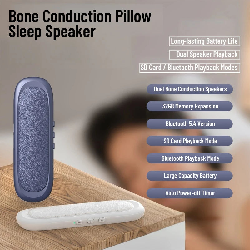 Dual Bone Conduction White Noise Speaker for Sleep - Bluetooth 5.4 Wireless Rechargeable Sound Machine with 32GB Memory Expansion - Portable