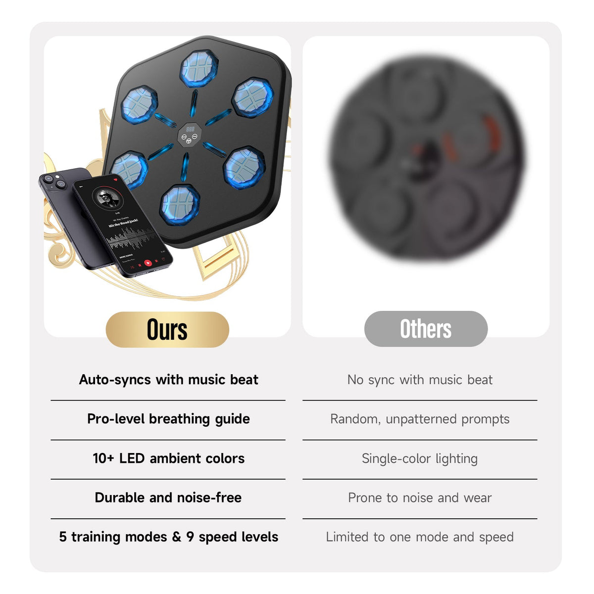 Avichic Music Boxing Machine