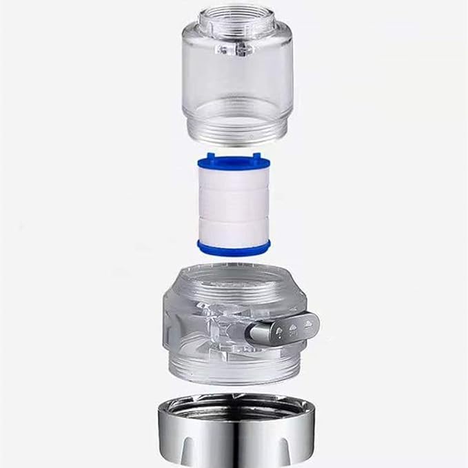 360° Kitchen Faucet