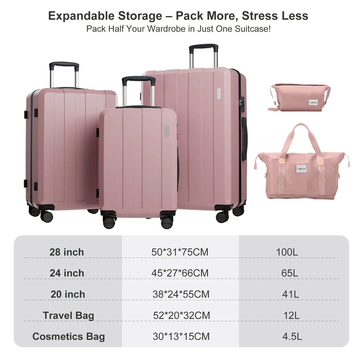 5-in-1 Hardshell Luggage Set – Barcelona Explorer