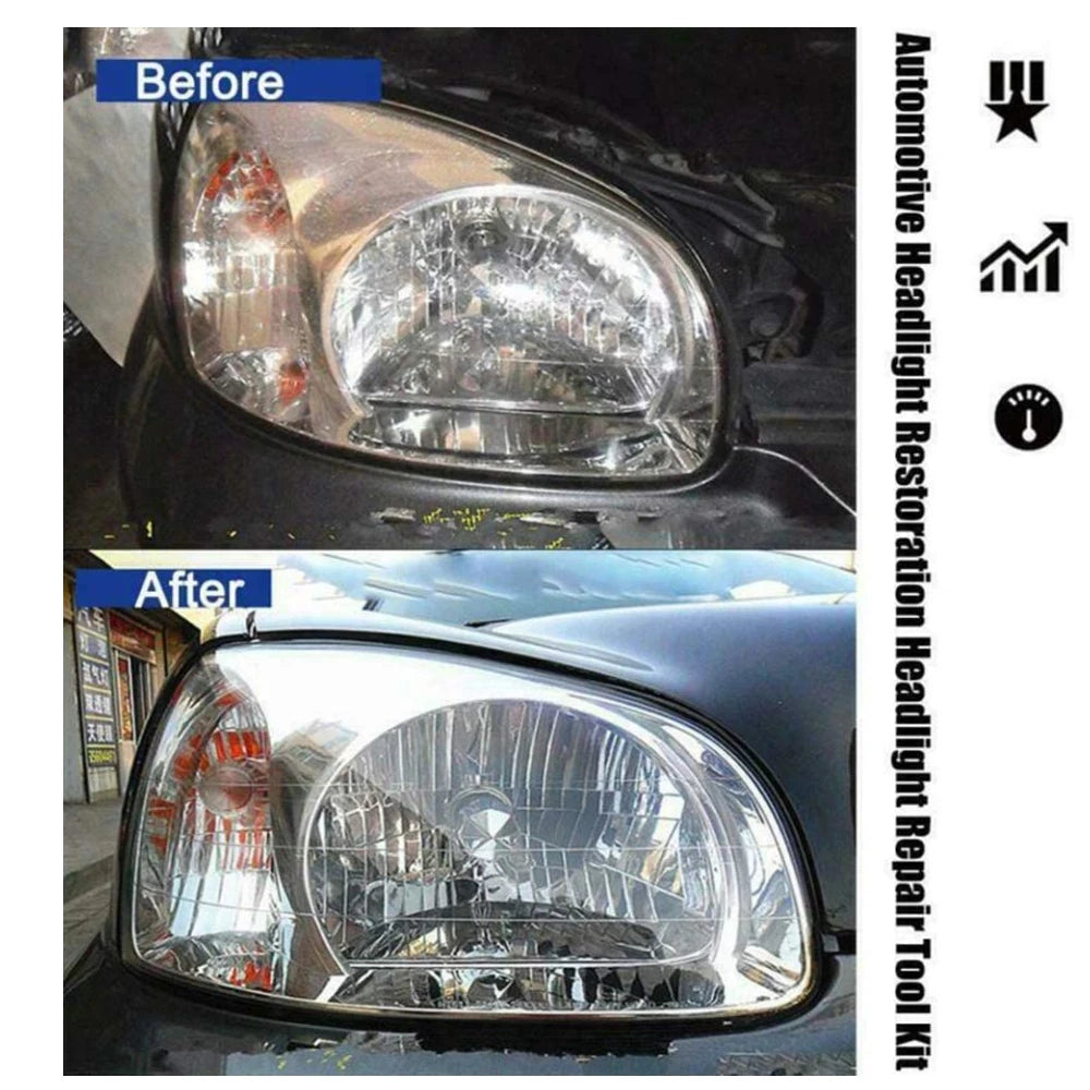 Professional Automotive Headlight Restoration Kit - 3rd Gen Vapor Fumigation Polishing Set for Car Light Renovation and Oxidation Removal