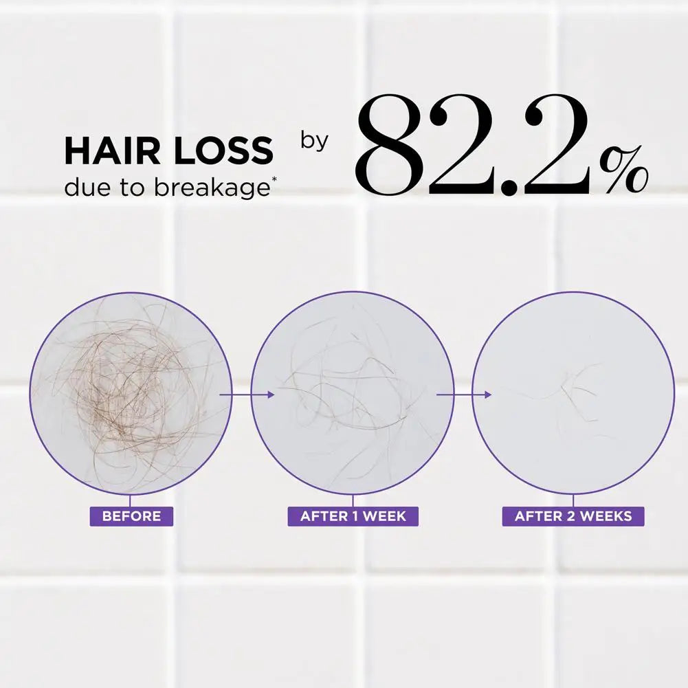 Smoothing Shampoo and Conditioner Set – Moisturizing Hair Care, 385ml and 250ml