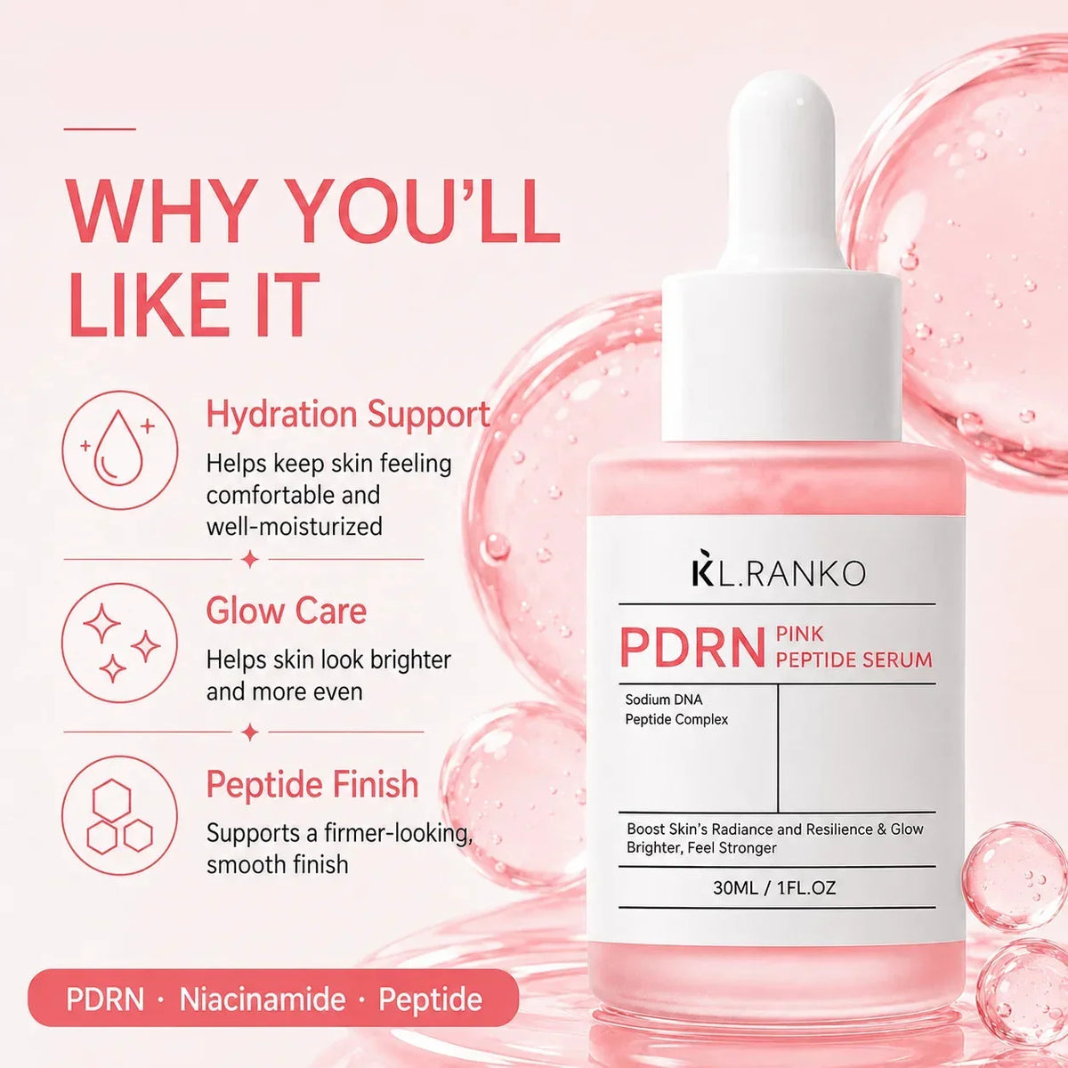 PDRN Peptide Face Serum 30ml with Collagen and Niacinamide – Hydrating Glow Serum
