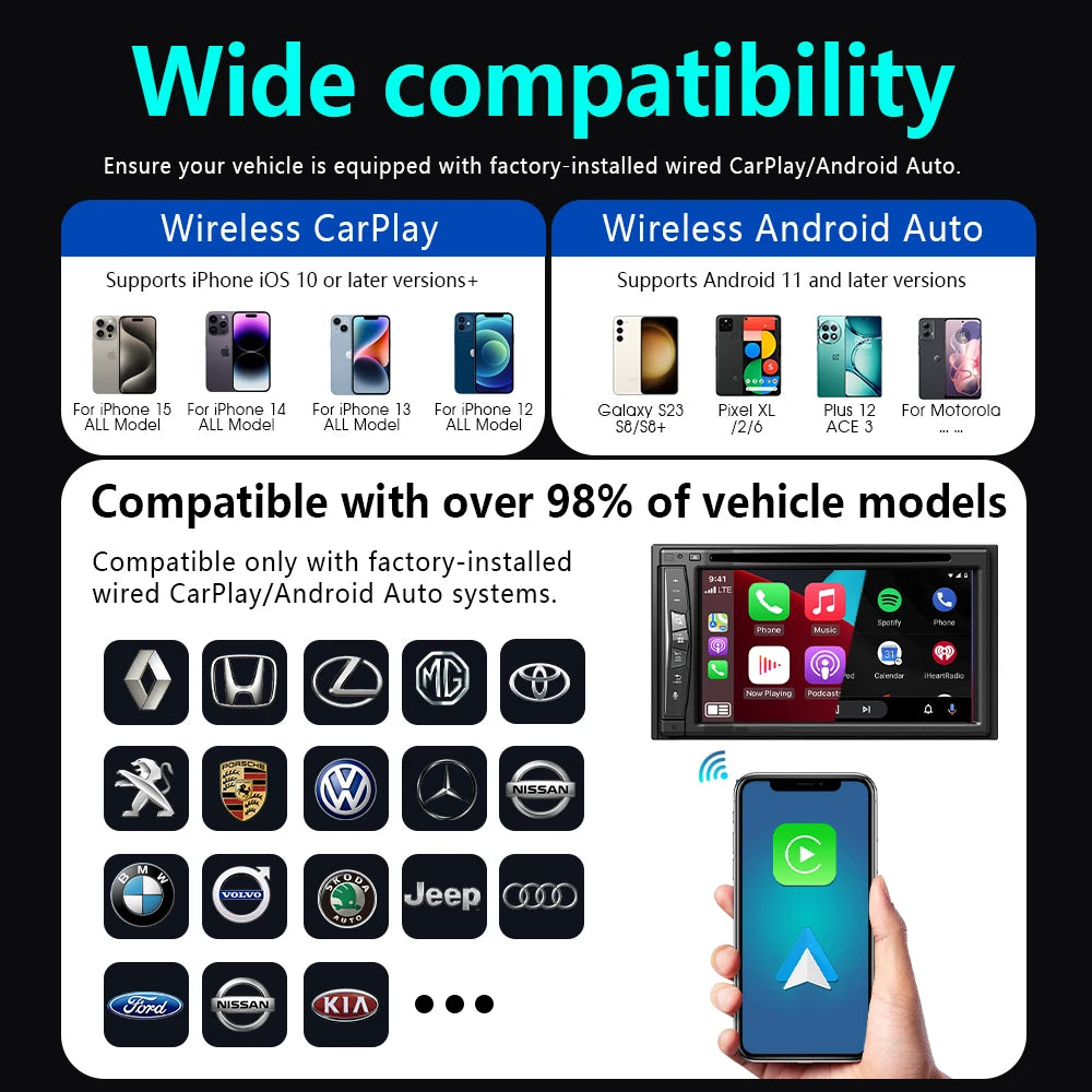 4-in-1 Wireless CarPlay and Android Auto Adapter - Bluetooth WiFi Dongle with AirPlay Mirror Link for Wired Factory Head Units - Universal