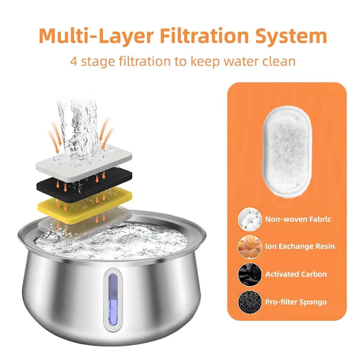 Stainless Steel Cat Water Fountain 4L – Automatic Pet Water Dispenser with Multi-Layer Filtration