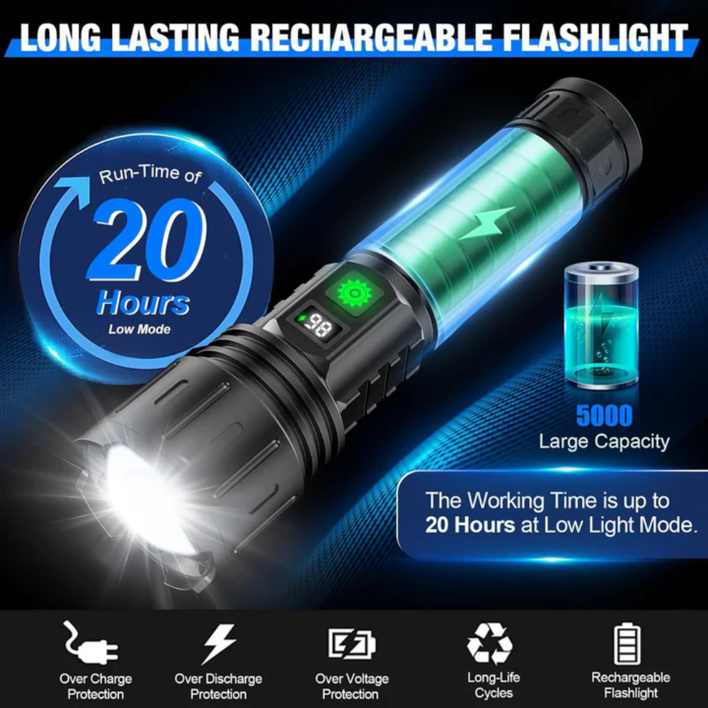Flashlight Rechargeable Tactical LED High Lumens Long Range Torch