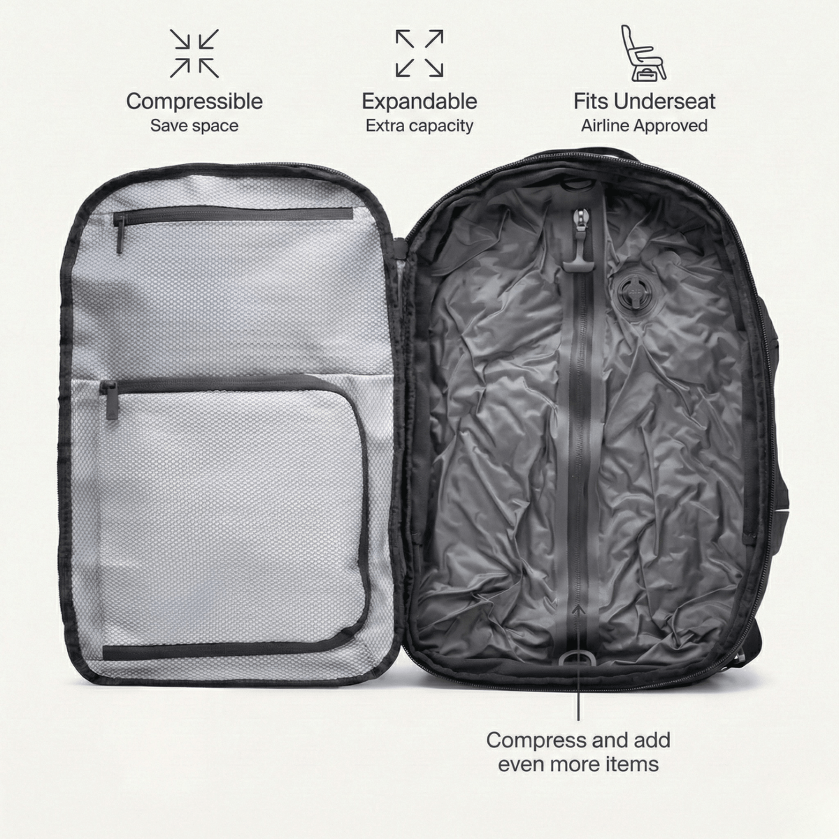The Weekender - Underseat Cabin Backpack  45L